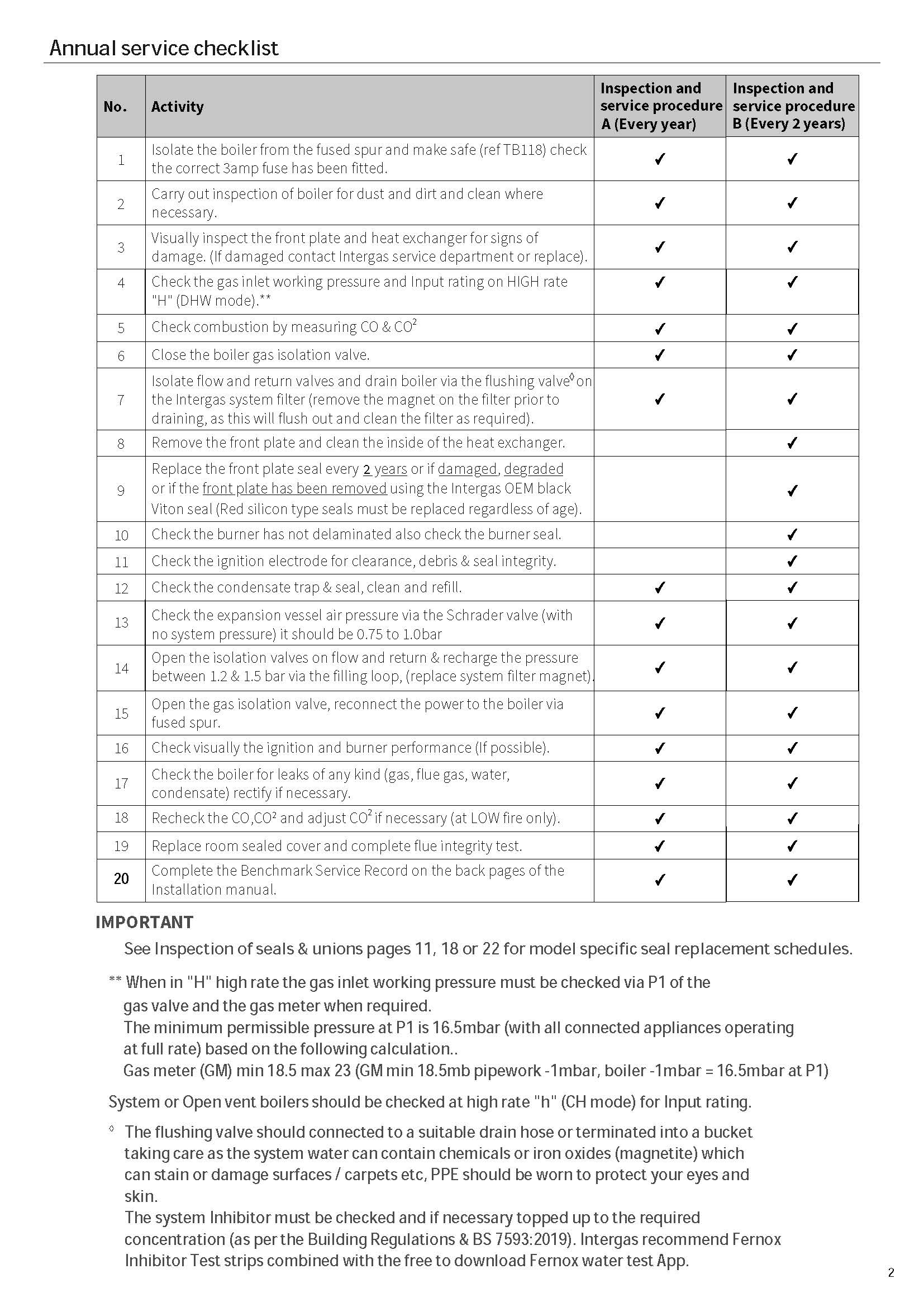 Revised-service-procedure-JDLv17-02.10.2023_Page_03